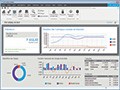 Tableau de bord : Vous visualisez rapidement la synthèse de votre activité grâce aux indicateurs clés du tableau de bord.