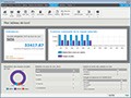 Tableau de bord : Vous disposez du tableau de bord avec vos indicateurs sociaux.